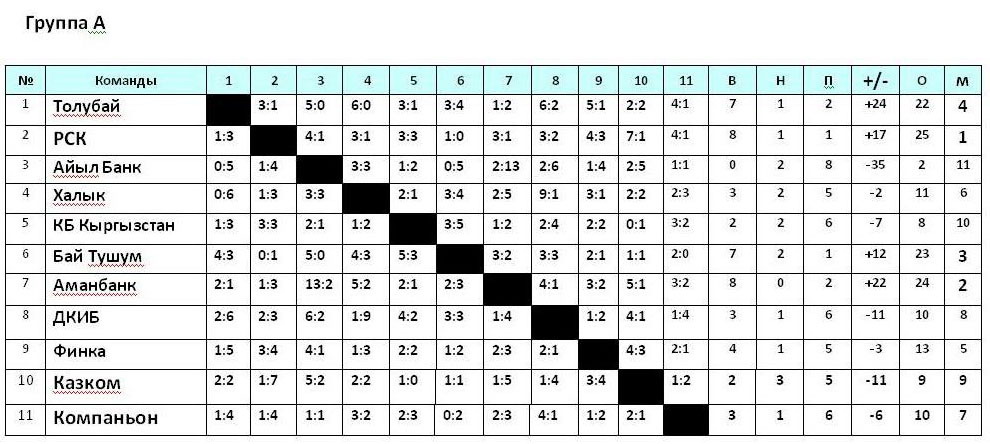 mezhbank-vperedi-plejoff_t_a