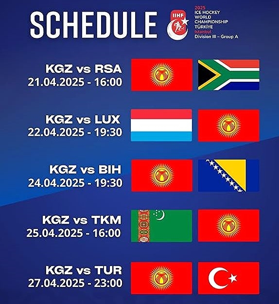 Сборная Кыргызстана по хоккею стартует на чемпионате мира-2025