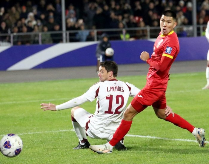 CAFA Nations Cup-2025: с кем сыграют футболисты сборной Кыргызстана?